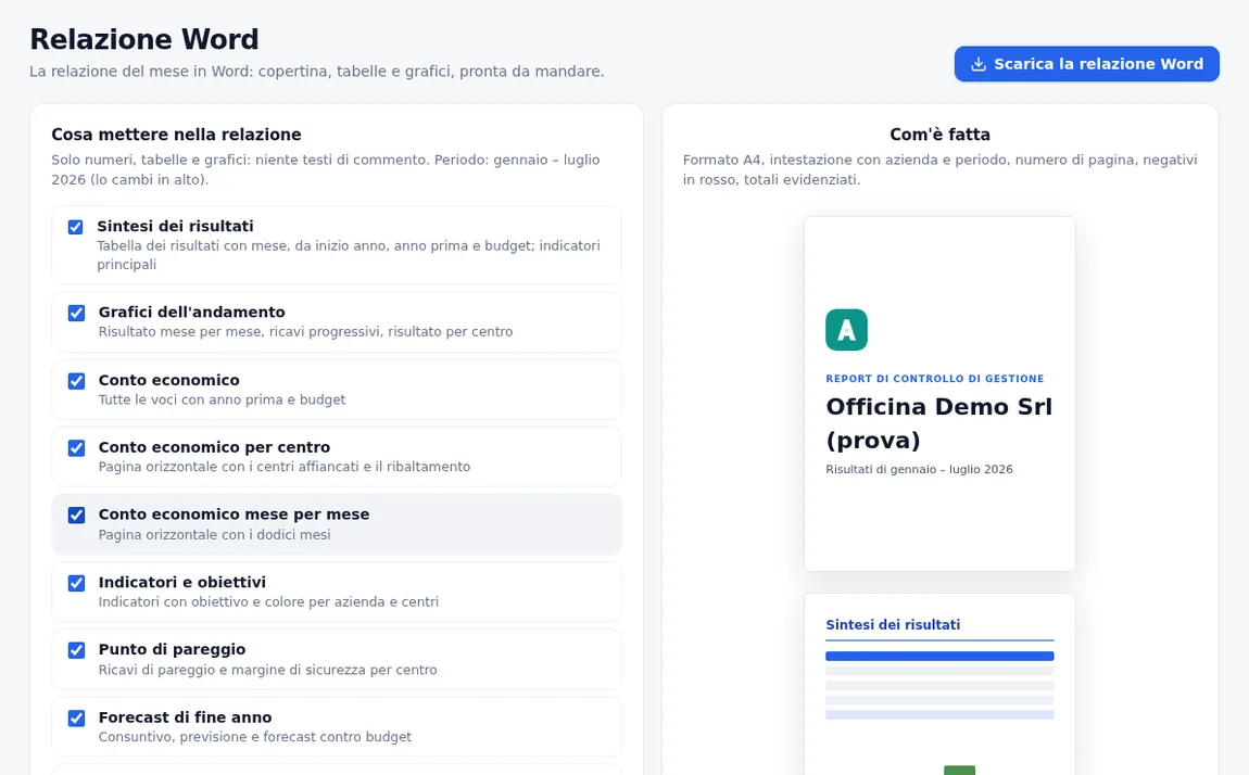 La pagina della relazione Word di ARTEFICE Finance: le sezioni da includere e l&rsquo;anteprima della copertina